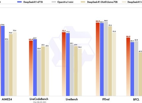 Правда или ложь стрижка под ноль Марии Кожевниковой